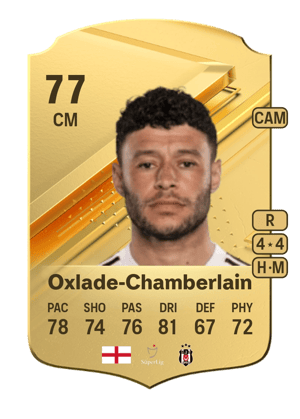 Alex Oxlade-Chamberlain