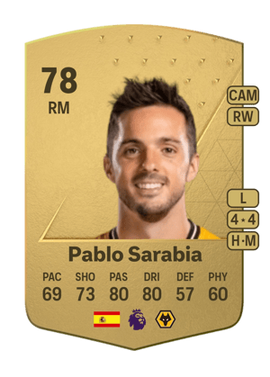 Pablo Sarabia