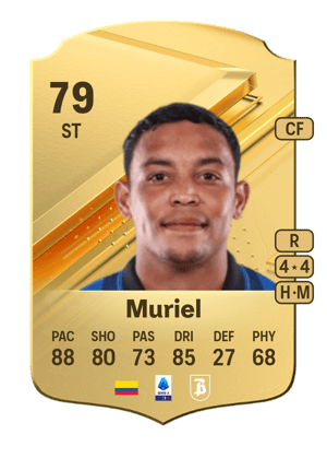 Luis Muriel