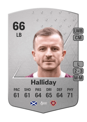 Andy Halliday