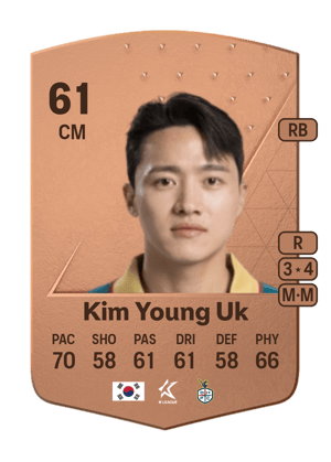 Kim Young Uk