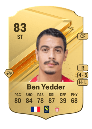 Wissam Ben Yedder