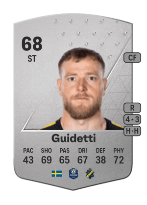 John Guidetti