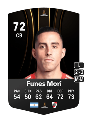 Ramiro Funes Mori