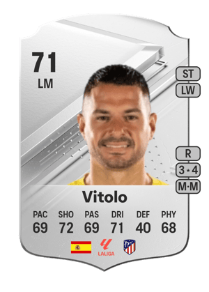 Vitolo