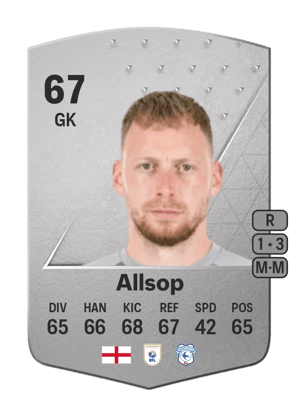 Ryan Allsop
