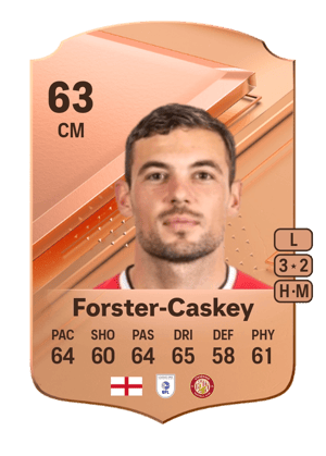 Jake Forster-Caskey