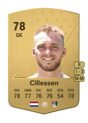 Jasper Cillessen