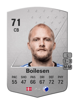 Nicolai Boilesen