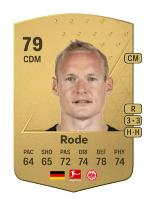 Sebastian Rode