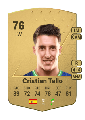 Cristian Tello