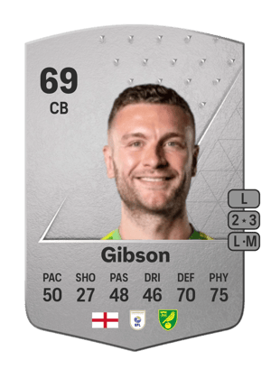 Ben Gibson
