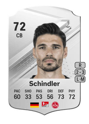 Christopher Schindler