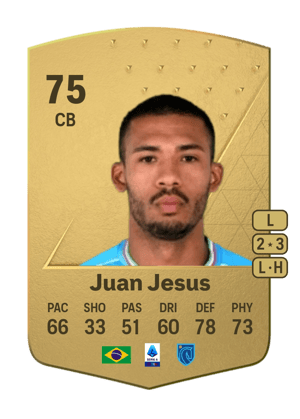 Juan Jesus