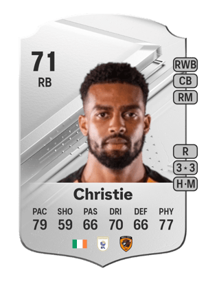 Cyrus Christie