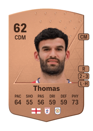 Conor Thomas