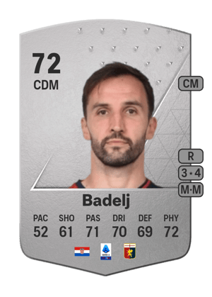 Badelj - 72 - Common