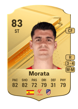 Morata