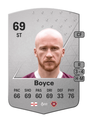 Liam Boyce