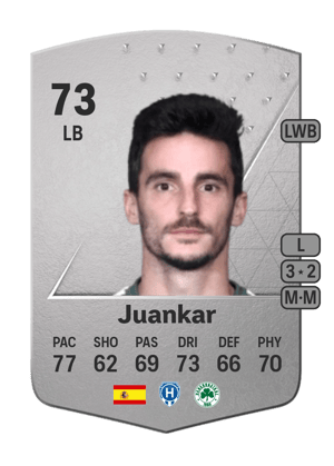 Juankar