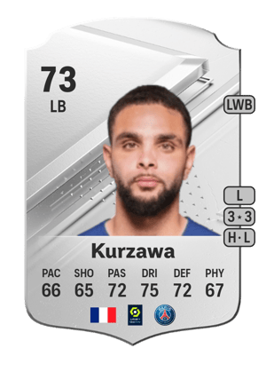 Layvin Kurzawa
