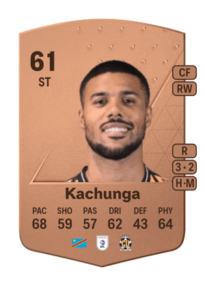 Elias Kachunga