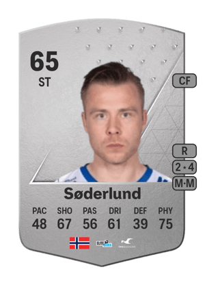 Alexander Søderlund