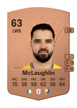 Stephen McLaughlin