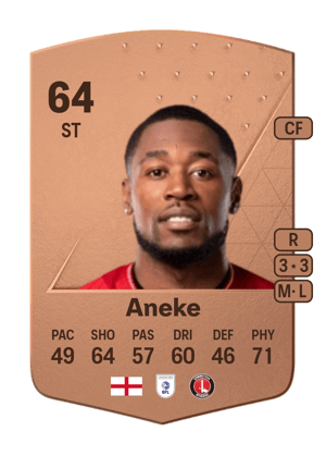 Chuks Aneke