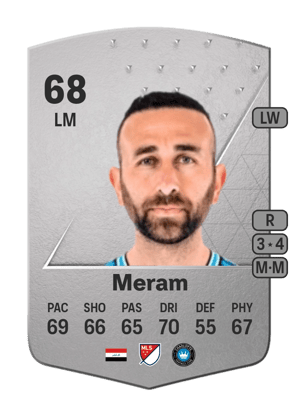 Justin Meram