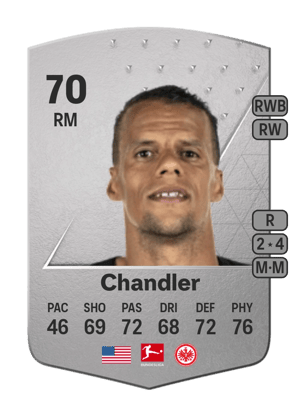 Timmy Chandler