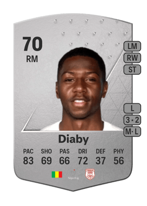 Abdoulay Diaby