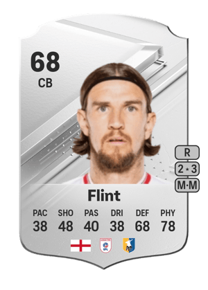 Aden Flint