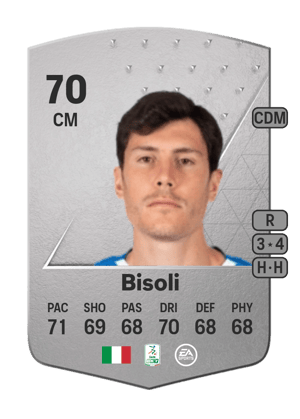 Dimitri Bisoli
