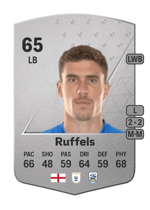 Josh Ruffels