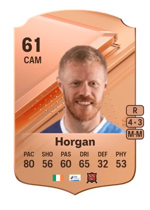 Daryl Horgan
