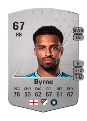 Nathan Byrne