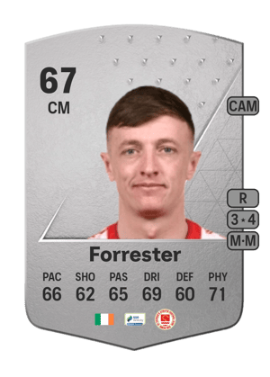 Chris Forrester