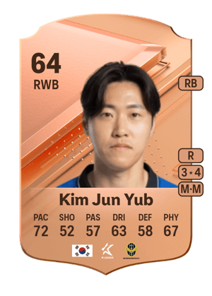 Kim Jun Yub