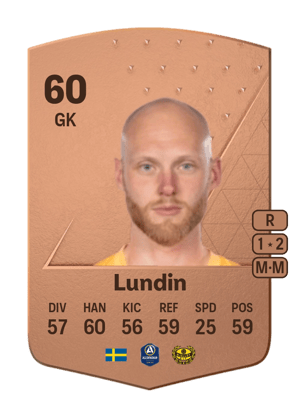 Alexander Lundin