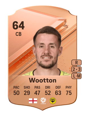Scott Wootton