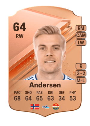 Eirik Ulland Andersen