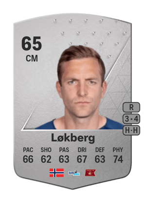 Kristoffer Løkberg