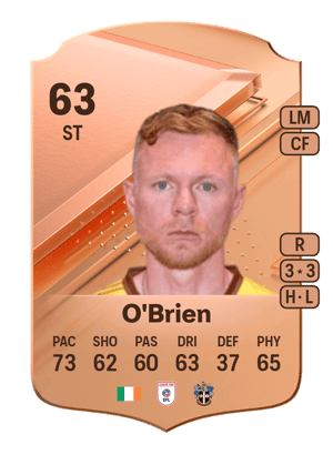 Aiden O'Brien