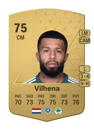 Tonny Vilhena