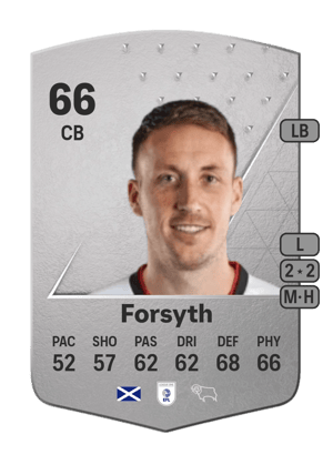 Craig Forsyth