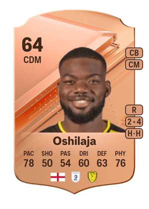 Deji Oshilaja