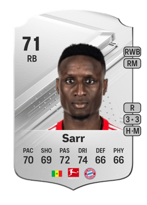 Bouna Sarr