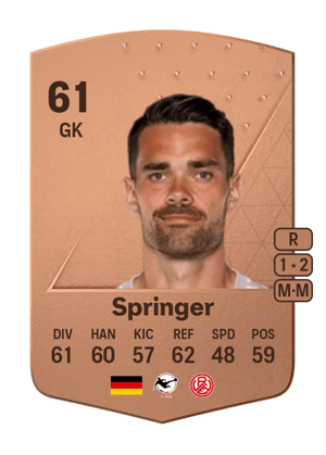 Ole Springer