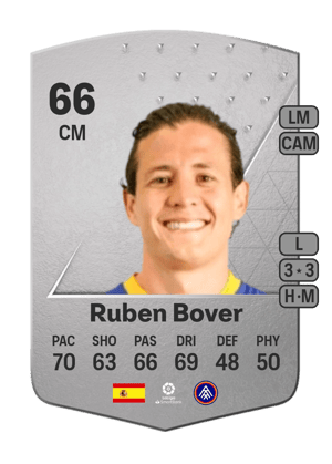 Ruben Bover